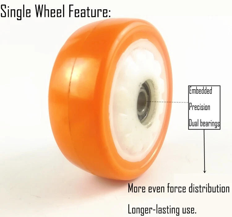 Heavy Duty PU Castor Wheels 3" 4" 5" – Fixed / Swivel / Brake | Industrial & Furniture