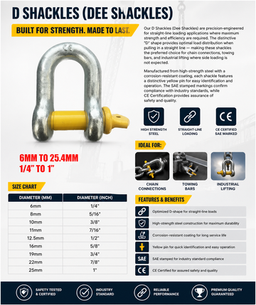 6mm to 25.4mm 1/4" to 1" D SHACKLE WITH YELLOW PIN CE certification