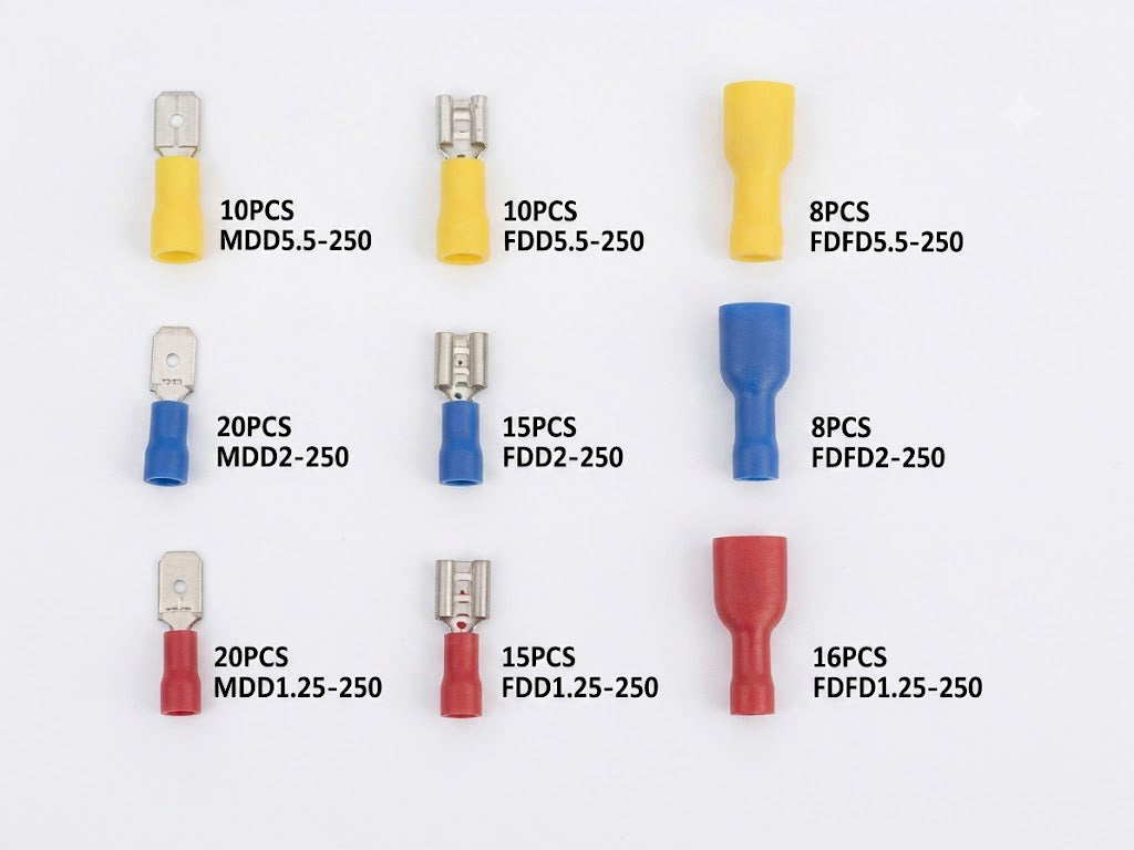 122PCS Insulated Wire Crimp Terminal Kit Female Spade Connectors 6.3mm Red Blue yellow