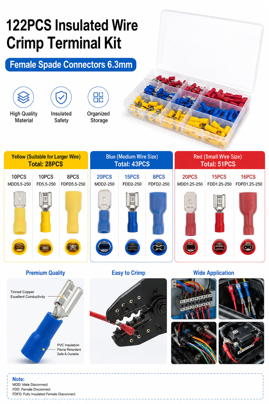 122PCS Insulated Wire Crimp Terminal Kit Female Spade Connectors 6.3mm Red Blue yellow