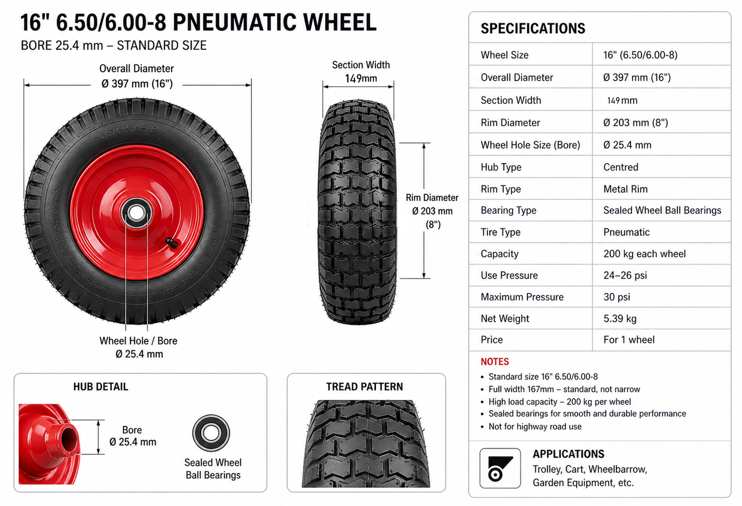 16" Pneumatic Wheelbarrow Tire 6.50-8 Trolley Tyre with 25.4mm Bore Durable Pneumatic Tyre Wheel for Smooth Ride Steel Rim