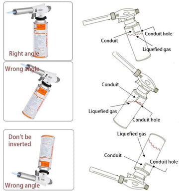 White Gas fireTorch Flame With trigger Jet Gun Butane Blow Soldering Burner Lighter Solder