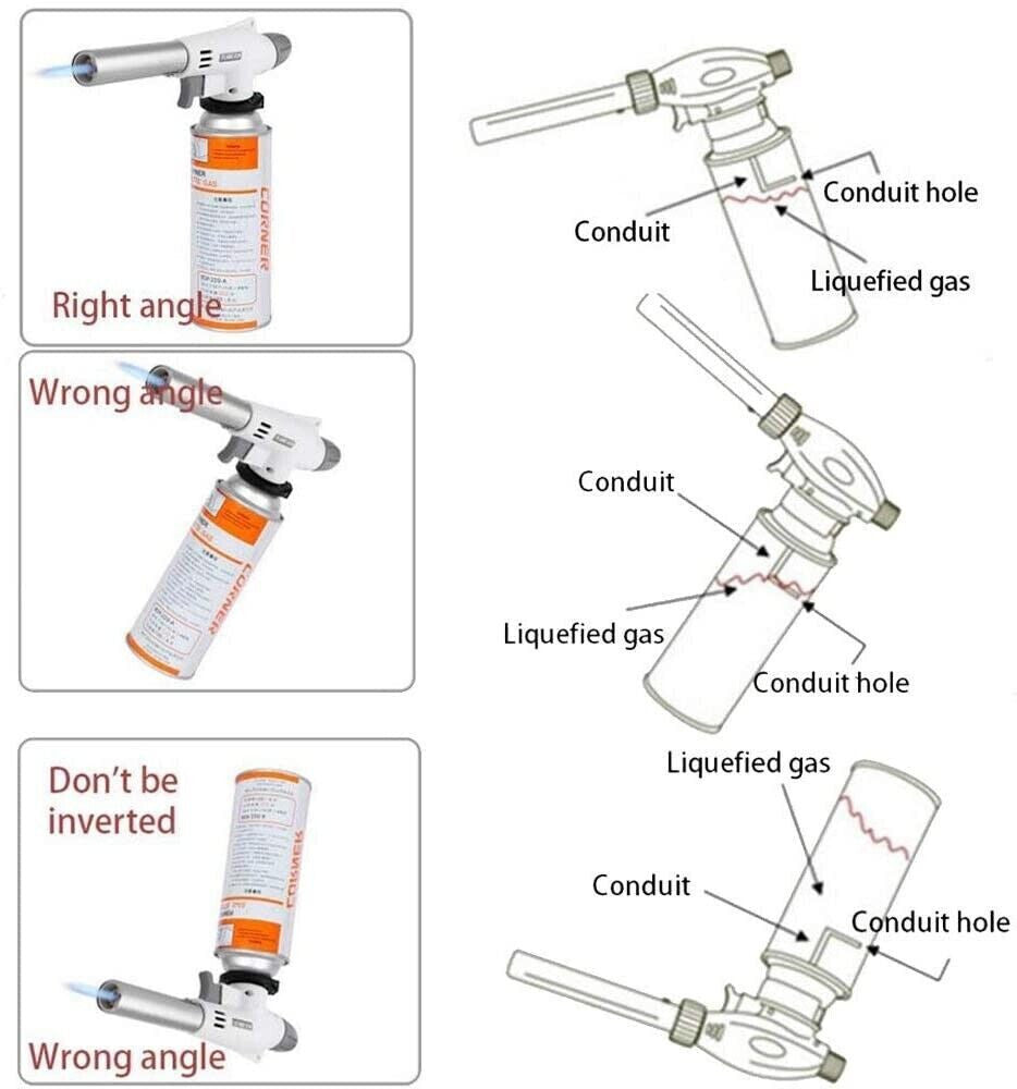 White Gas fireTorch Flame With trigger Jet Gun Butane Blow Soldering Burner Lighter Solder